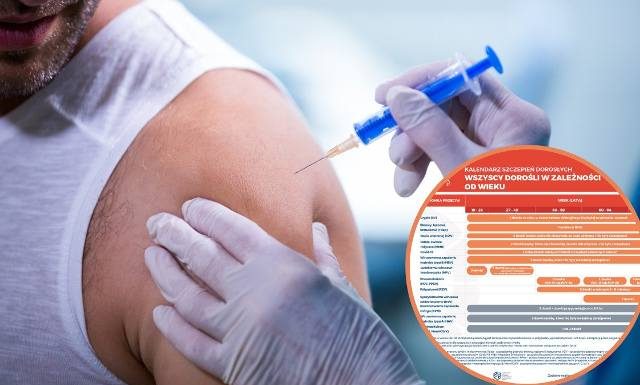Nie chcesz chorować? Chroń się przed infekcją zanim do niej dojdzie. Sprawdź, w kalendarzu szczepień dla dorosłych kiedy się zaszczepić